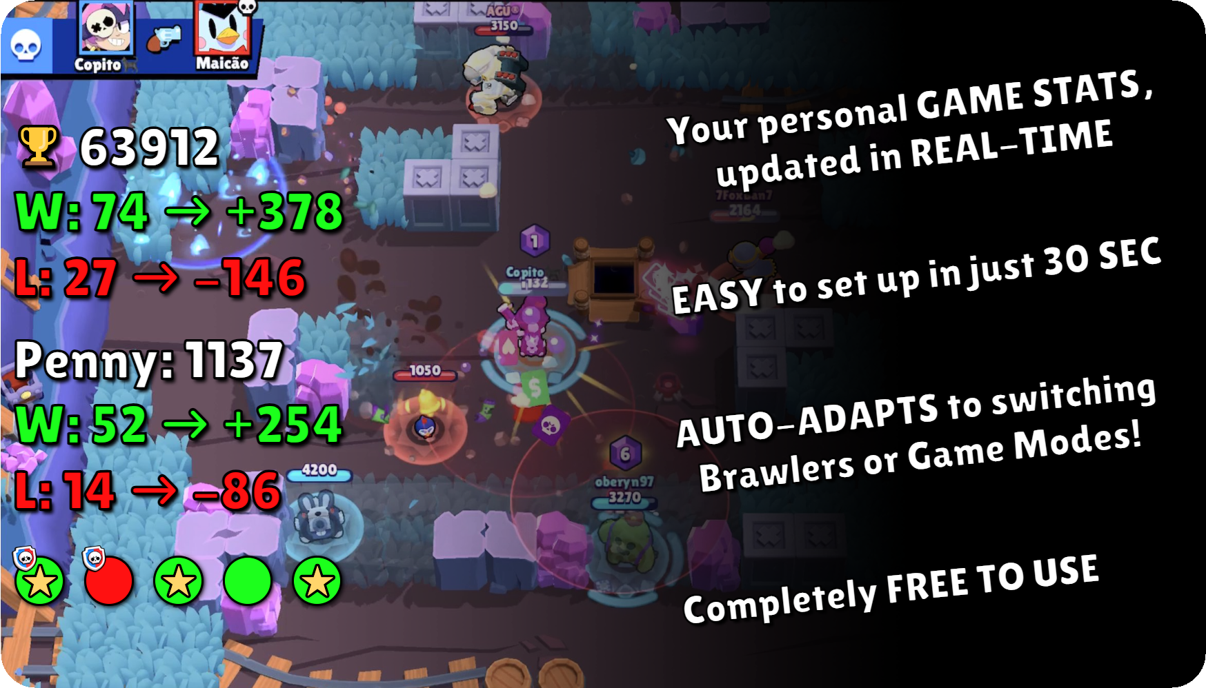 dashboard using shadcn-vue